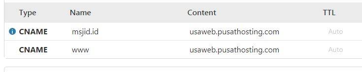 cloudflare_cname.jpg
