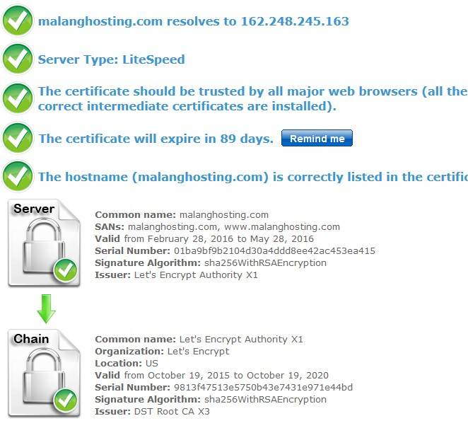setting_ssl_suksess.jpg setting_ssl_suksess.jpg