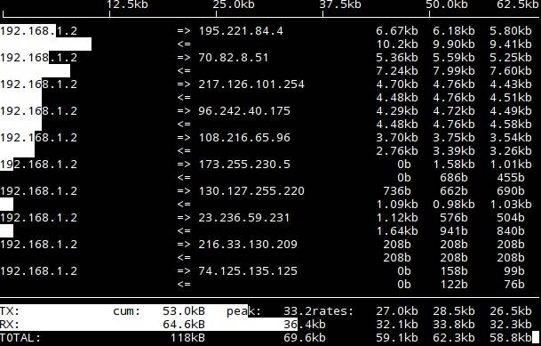 iftop.jpg