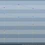 mysql_bench_3_maret_2016.jpg